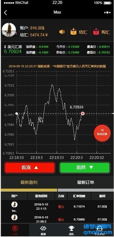 搭建币圈max源码可运营+支付接口-白漂资源网