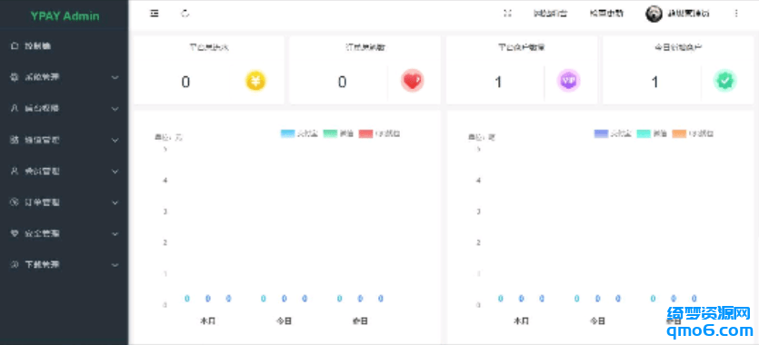 YPAY源支付免授权+搭建教程-白漂资源网