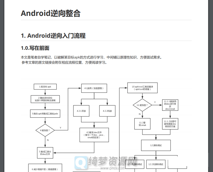 Android逆向自学笔记-白漂资源网