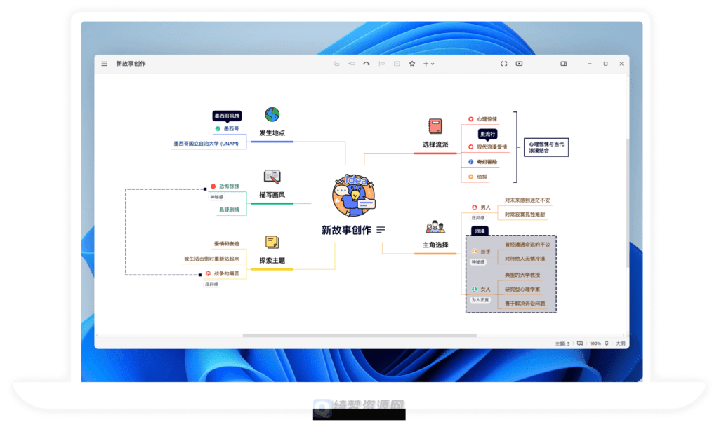 XMind2022免安装绿色版-白漂资源网