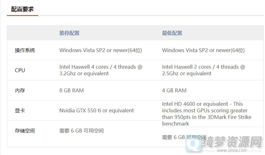 《深海迷航》PC游戏下载解压即玩-白漂资源网