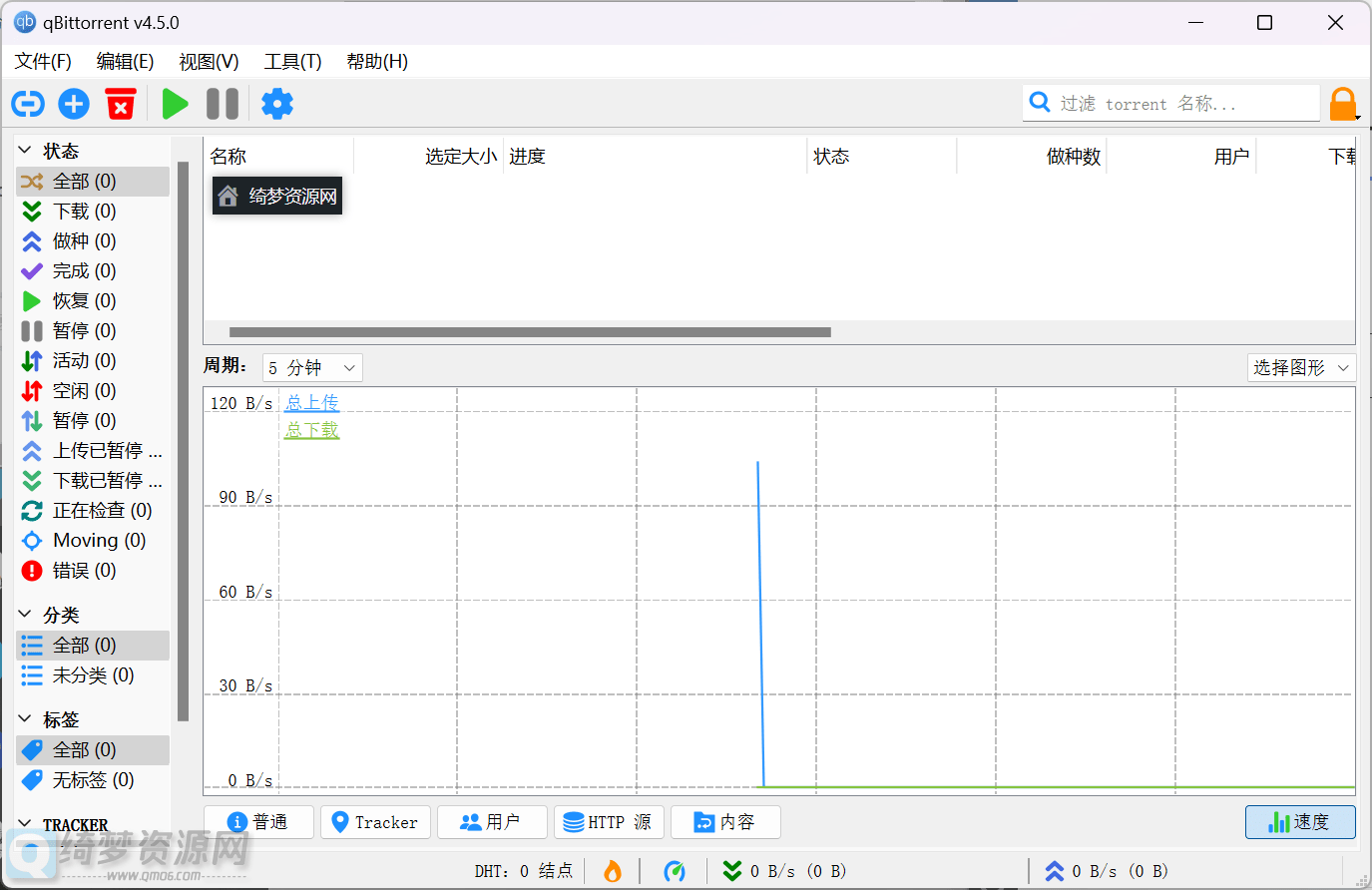 qbittorrent V4.5.1.10-种子下载神器最新版-白漂资源网