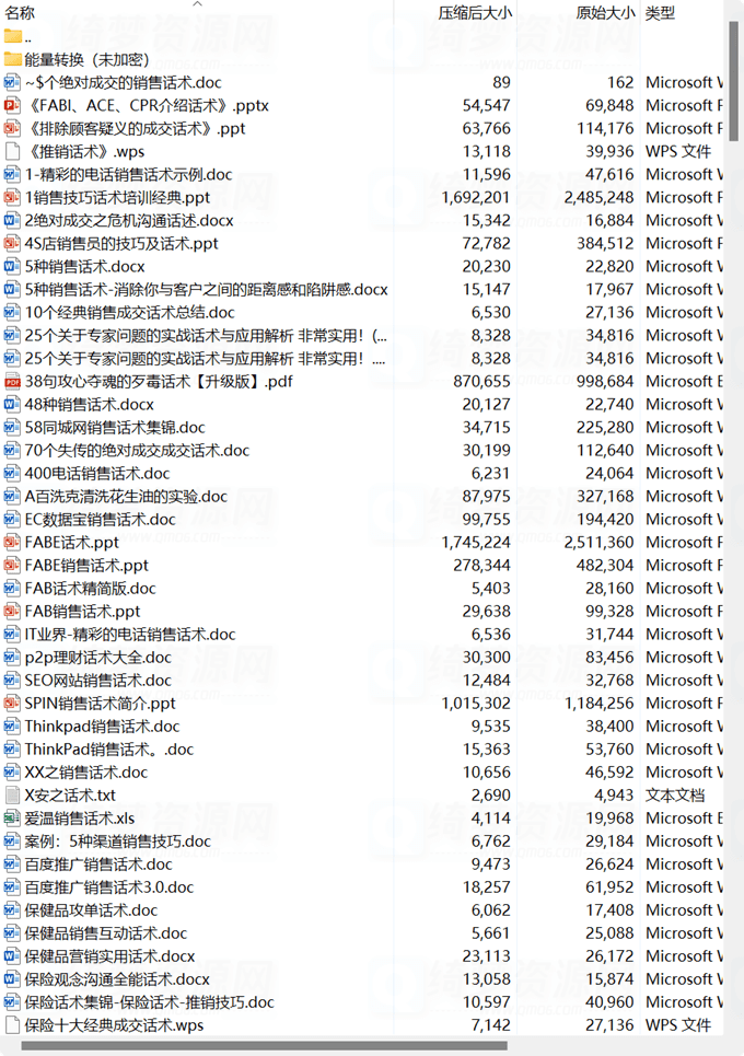 350套销售话术-白漂资源网