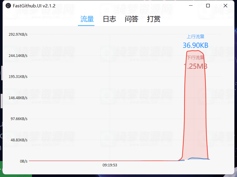 FastGithub V2.1.4-Github加速神器 -白漂资源网