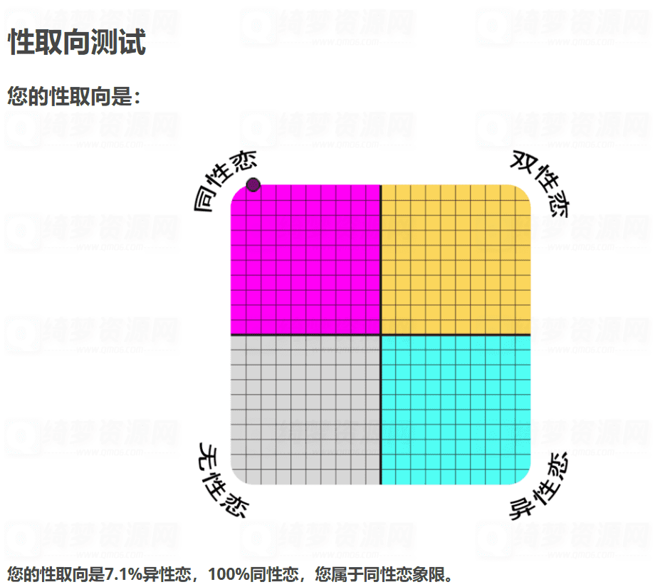 性取向测试网站-白漂资源网