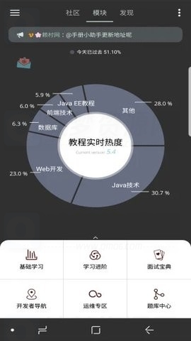 Java修炼手册app官方版-白漂资源网