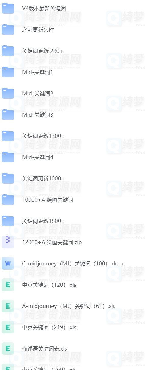 10000+AI绘画关键词-涵盖Mid和StableDiffusion-白漂资源网